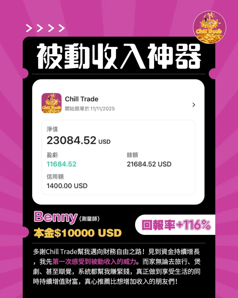 被动收入神器